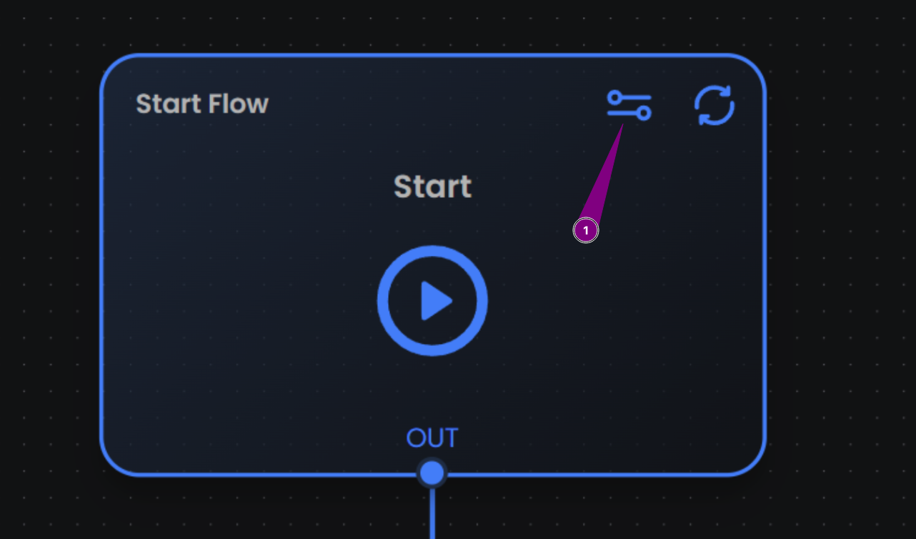 Start Flow node with settings icon (1) highlighted